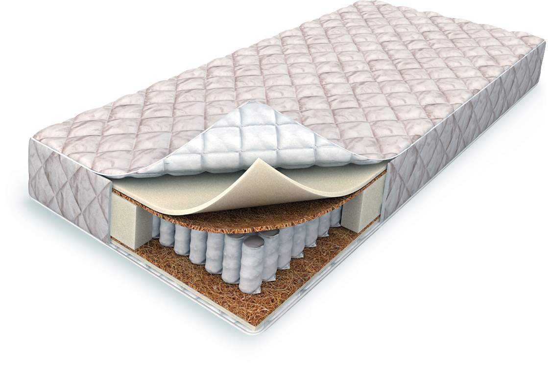 Memory Foam Mattresses materials