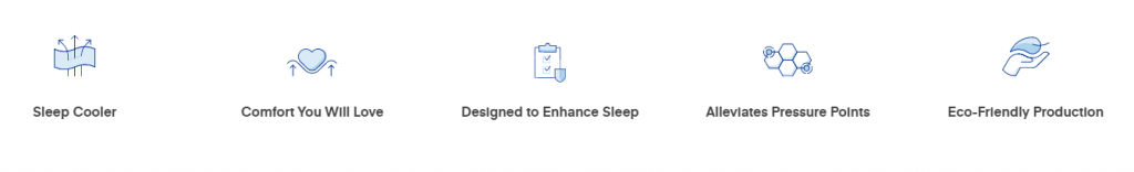 Amerisleep AS3 Mattress