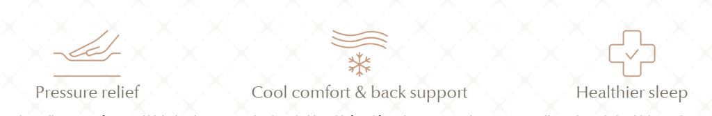 Saatva Loom & Leaf Mattress