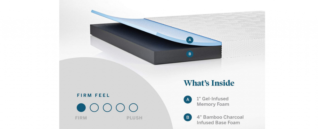 LUCID 5 Inch Memory Foam Low Profile Mattress