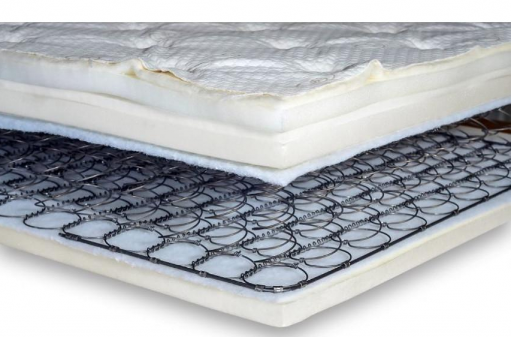 Mattress Material