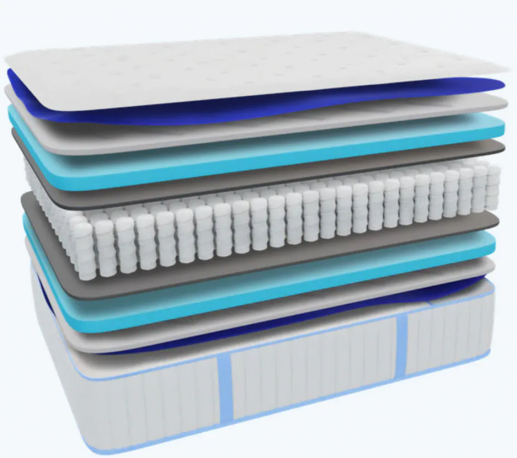 What Is The Idle Hybrid Mattress Made Of?