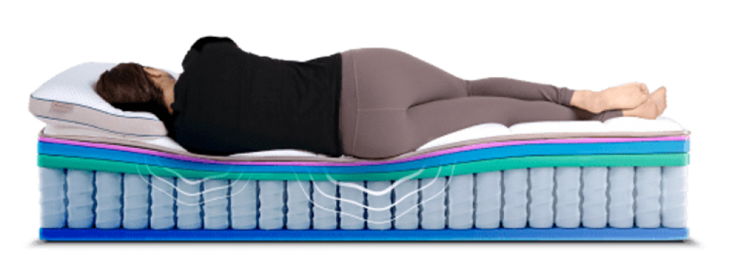 DreamCloud Luxury Hybrid Mattress Features: Pressure Relief