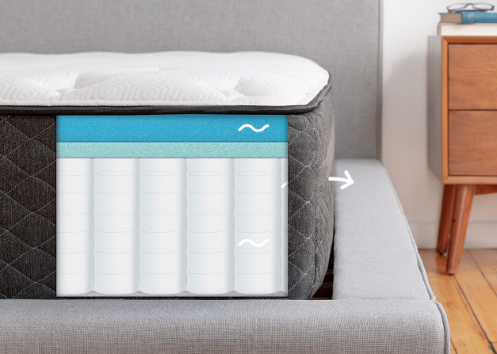 Bear Hybrid Mattress Review