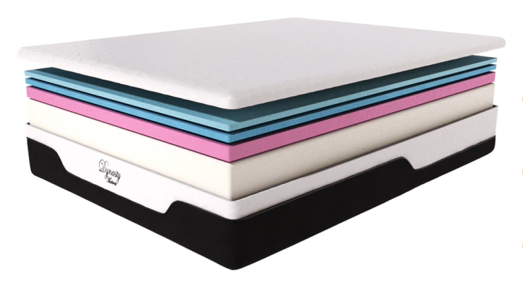 Dynasty CoolBreeze Mattress Review